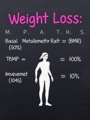 The Math of Losing Weight